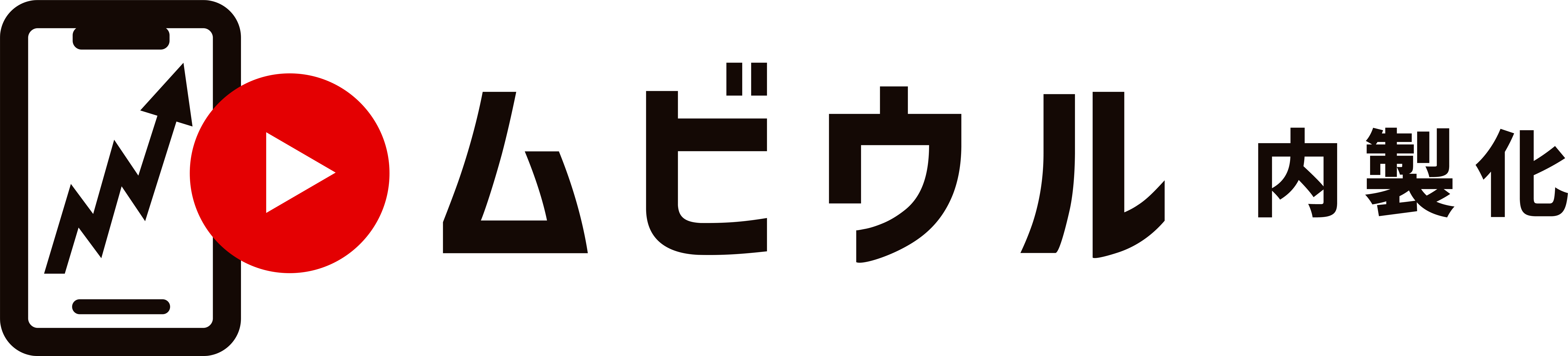 ムビウル内製化